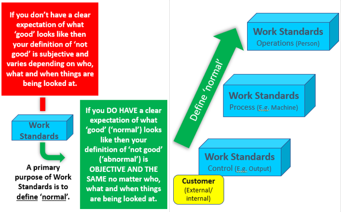 Workplace Experimenting and Visual Thinking Together at Helena Industries. -